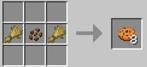 Cookie Minecraft recipes idea