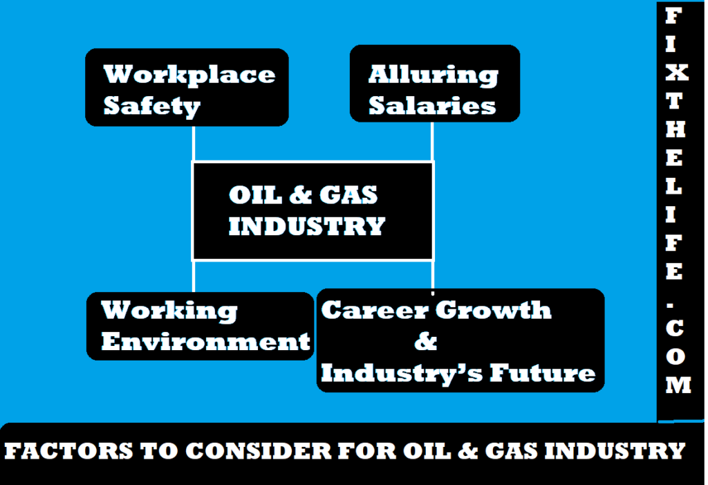 benefits of jobs available in oil & gas production