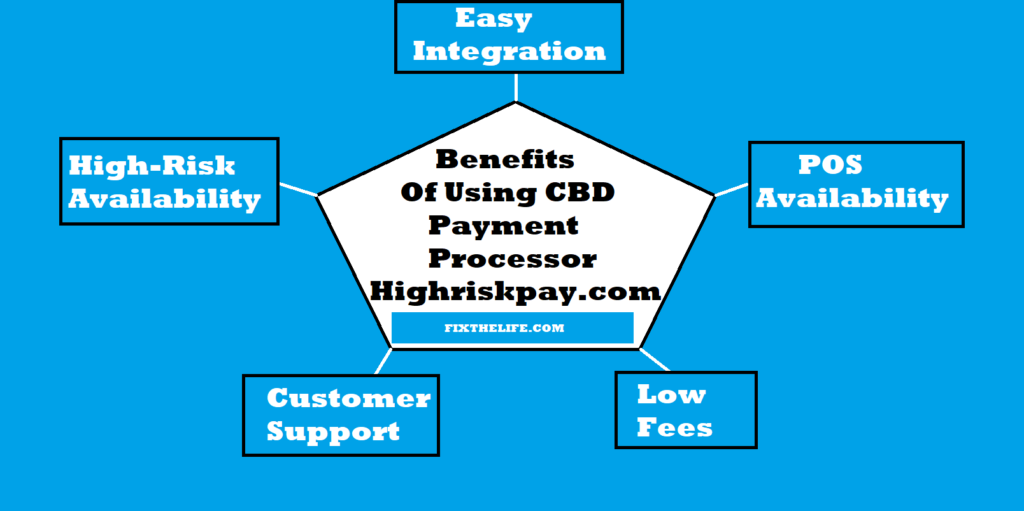 Benefits Of Using CBD Payment Processor Highriskpay.com