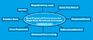 Best-Payment-Processors-for-High-Risk-Merchant-Accounts