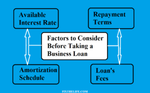 Factors to Consider Before Taking a Business Loan