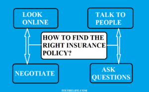 HOW TO FIND THE RIGHT INSURANCE POLICY