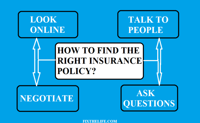 HOW TO FIND THE RIGHT INSURANCE POLICY