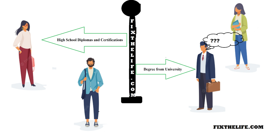 Qualifications and Skills To Get A Job In Integrated Oil Companies?
