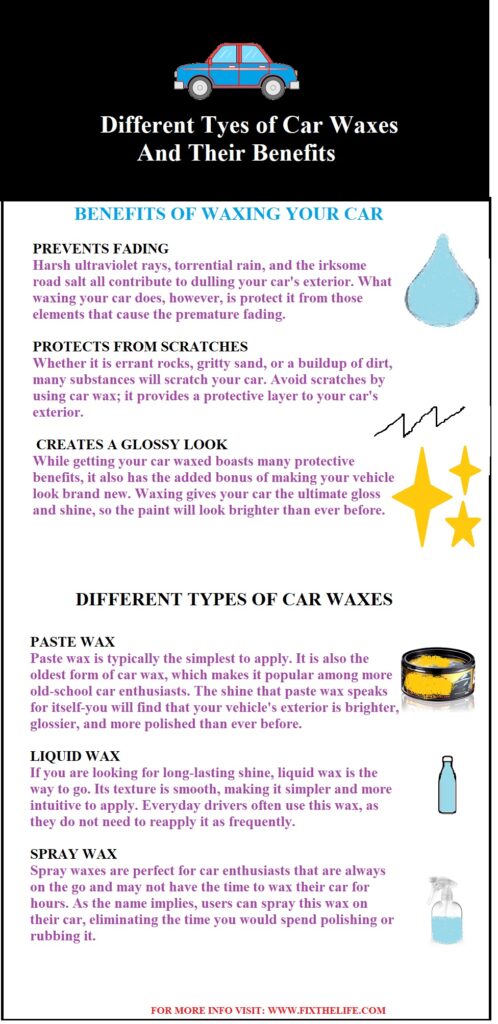 Different Types of Car Waxes