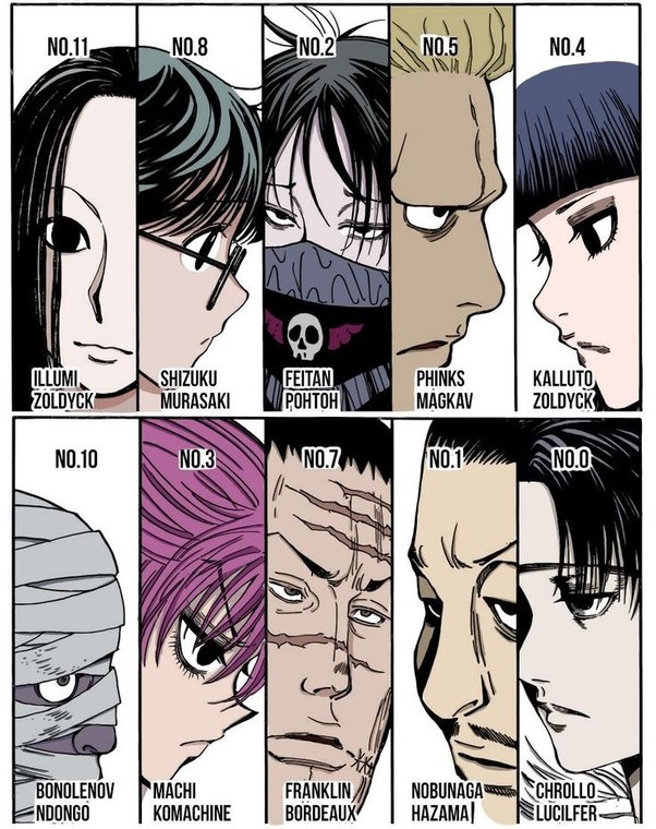 Phantom Troupe Everything You Need to Know fixthelife