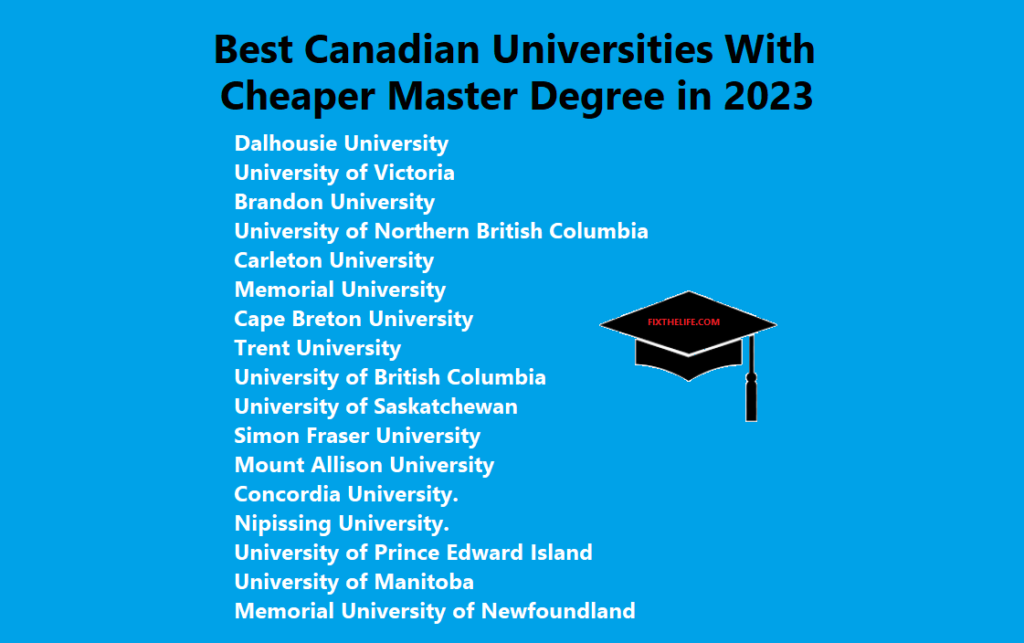 Best Canadian Universities With Cheaper Master Degree in 2023
