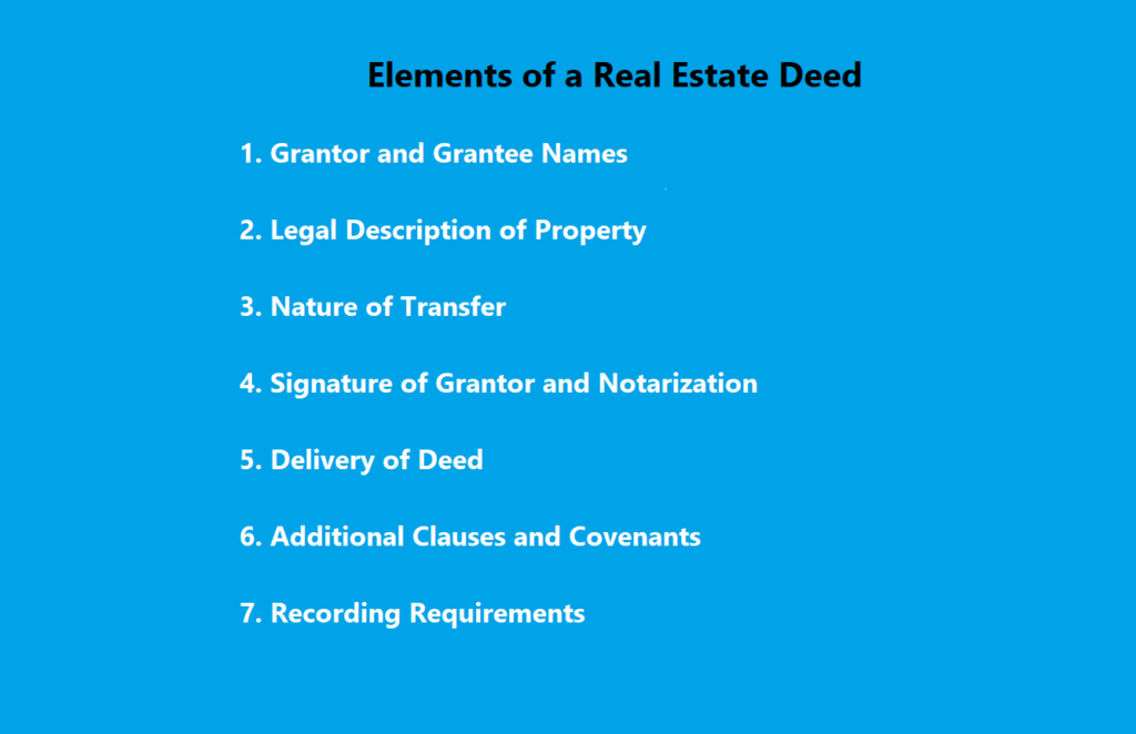 Elements of real estate deeds