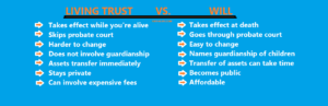 LIVING TRUST VS WILL