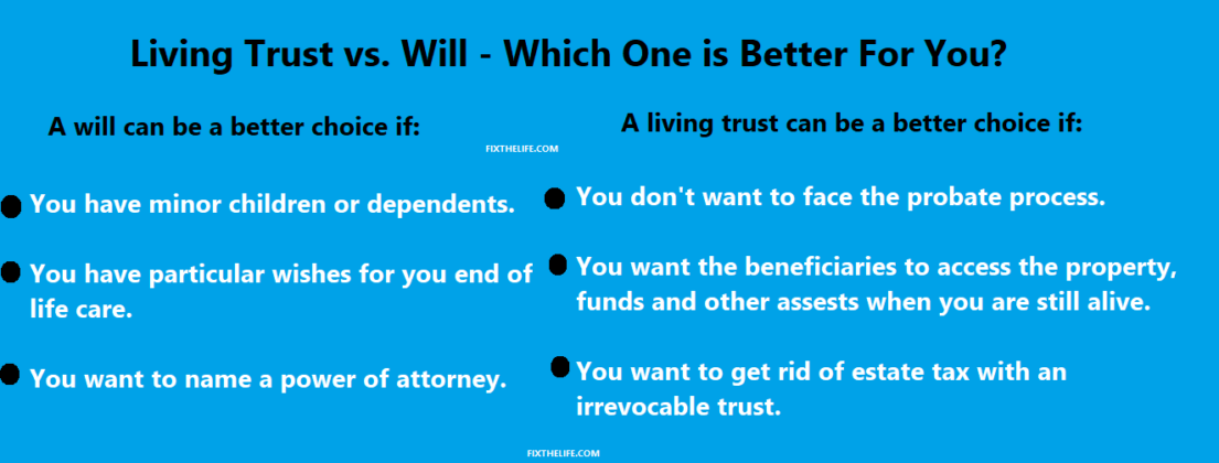 Living Trust vs. Will : What is The Difference? - fixthelife - Living Trust Vs Power Of Attorney