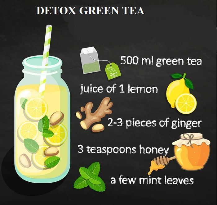 green tea a best detox cleanse