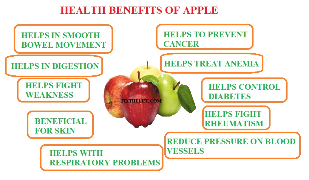 Health Benefits of Organic Apple Juice? Is Apple Juice Good For You