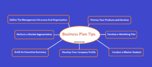 How to Write a Business Plan Tips