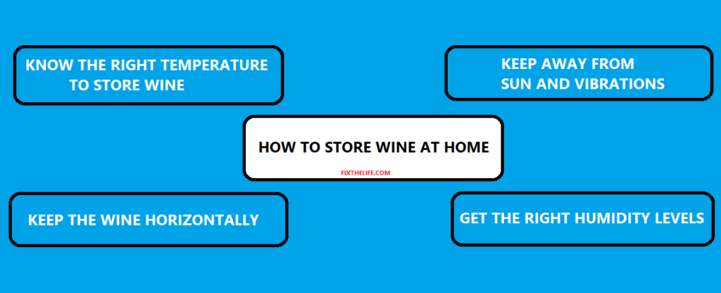 How to Store Wine