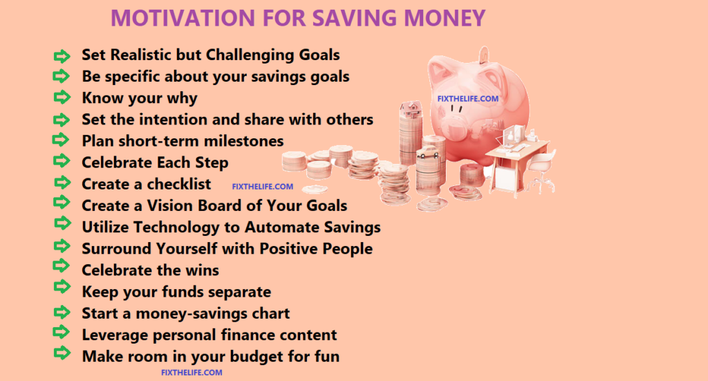 motivation for saving money