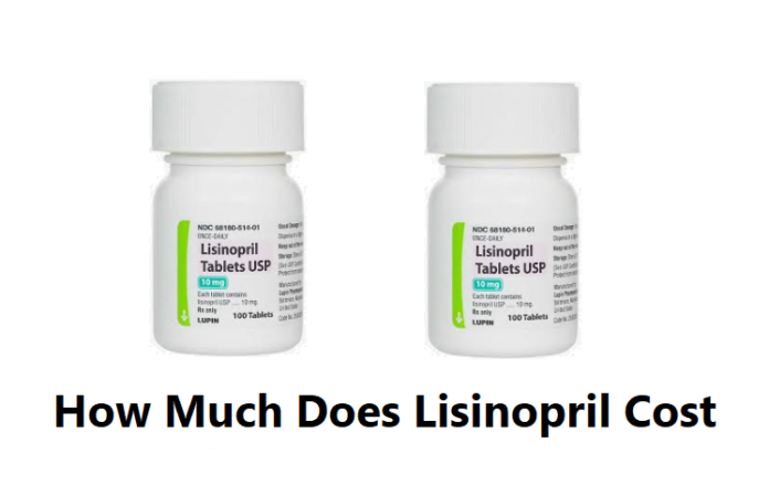 How Much Does Lisinopril Cost