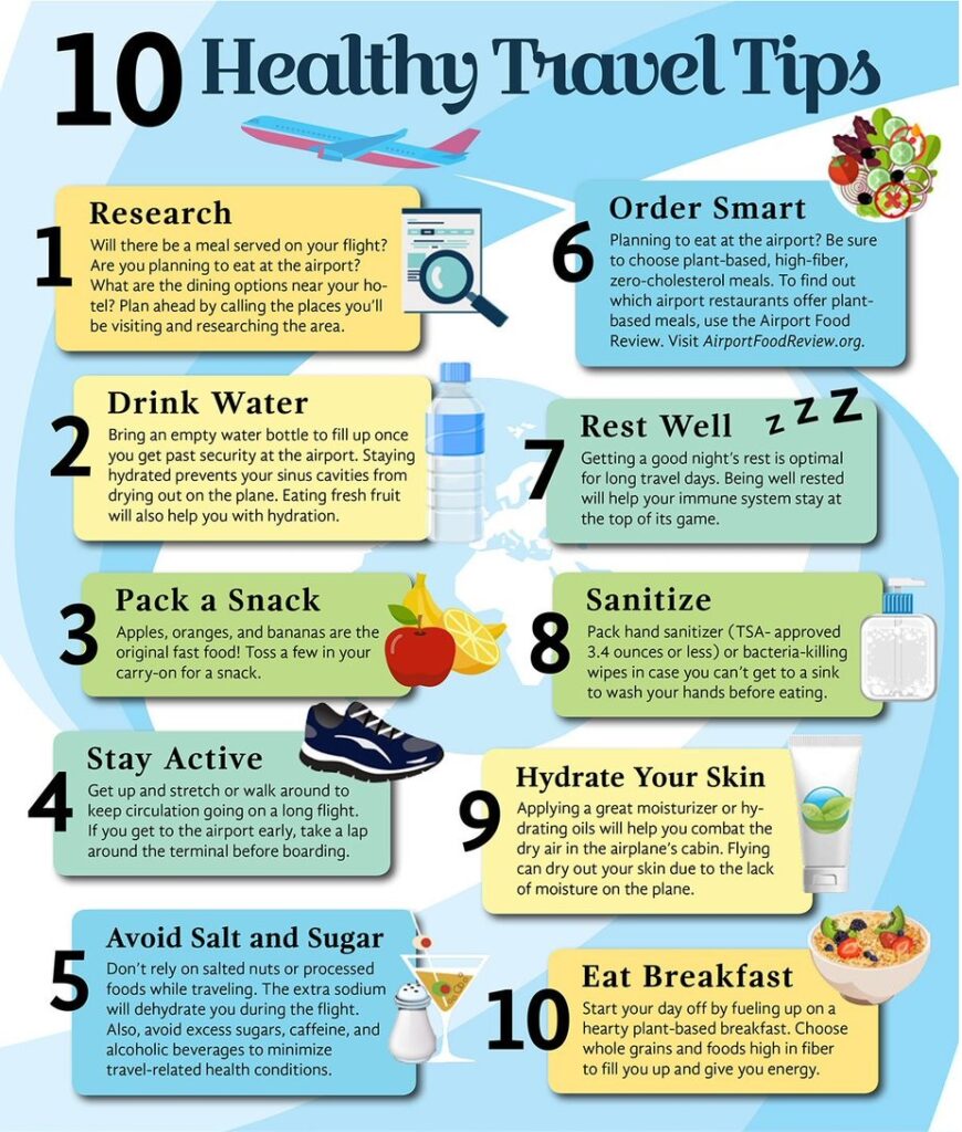 Travel Tips