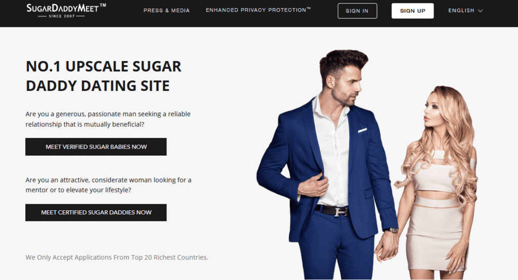 Best Sugar Daddy Websites Without Meeting
