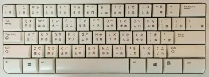 How do Chinese keyboards work