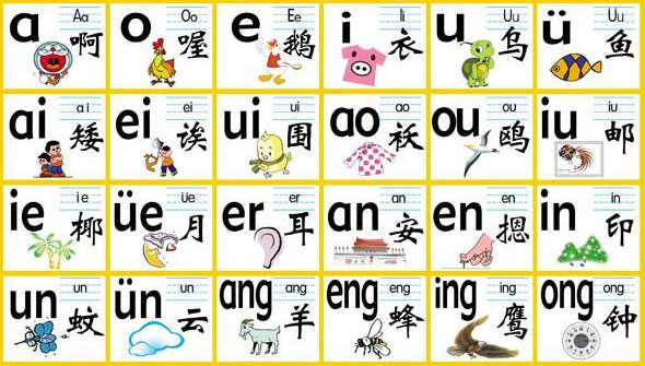 Pinyin for children to learn Chinese