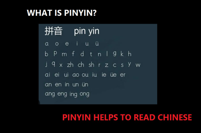What is Pinyin