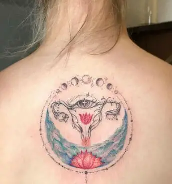 womb tattoo