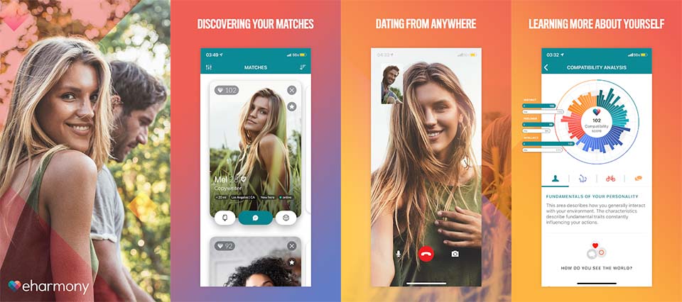 eHarmony is one of the best Catholic Dating sites