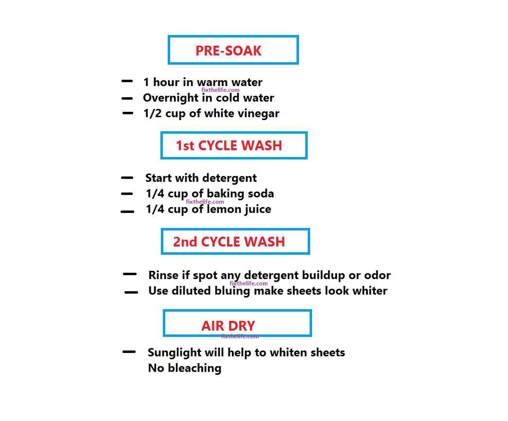 How to Whiten Sheets 7 Tried and Trusted Ways fixthelife