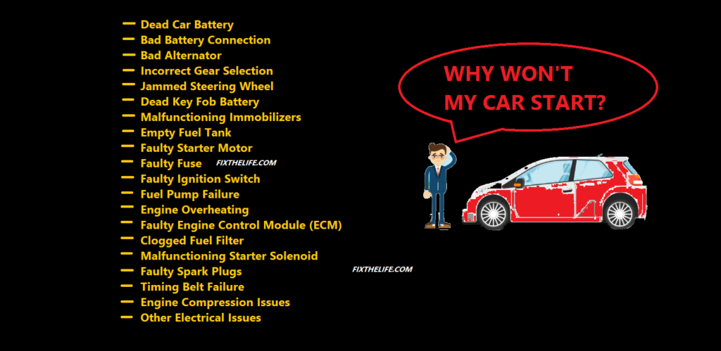 WHY WON'T MY CAR START