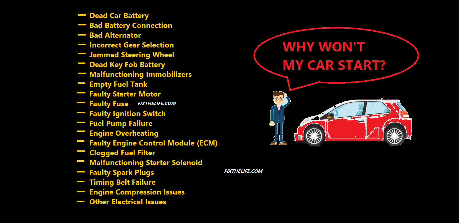 Why Won't My Car Start? Reasons and What to Do? - fixthelife
