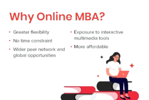 MBA Management Online
