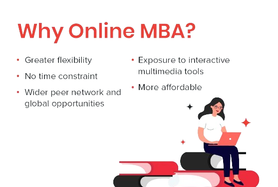 MBA Management Online