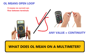 WHAT DOES OL MEAN ON A MULTIMETER?