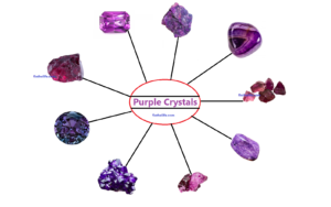 Purple Crystals