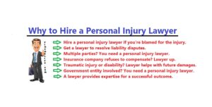 When to Hire a Personal Injury Lawyer