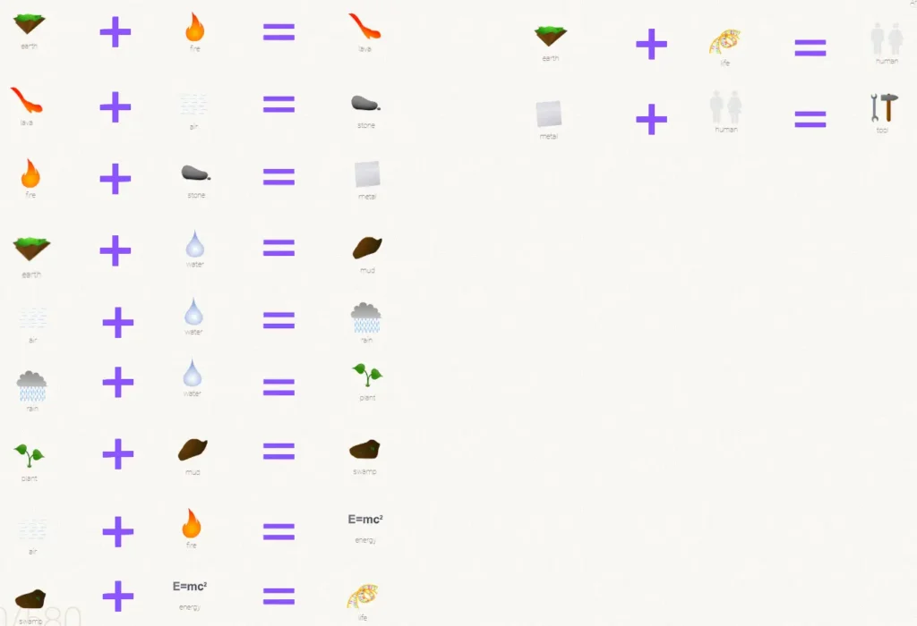 how to make tool in little alchemy 2 easy