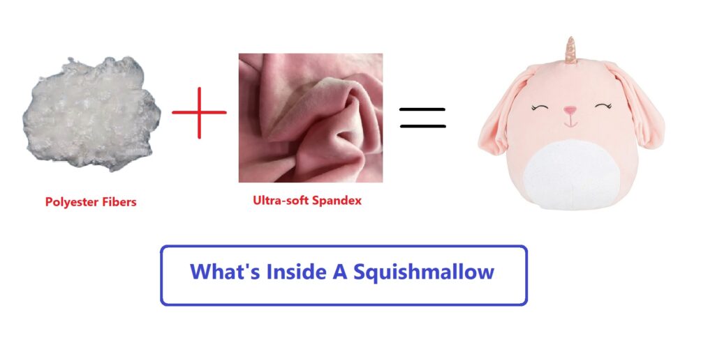 What Are Squishmallows Made of